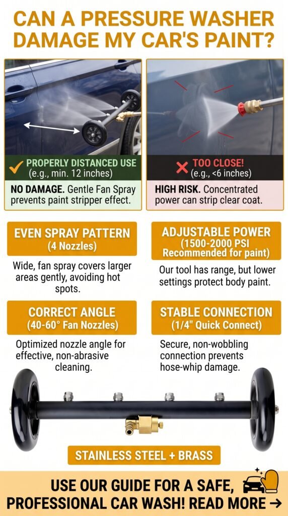Can a Pressure Washer Damage My Car's Paint? - Gadgetsorder